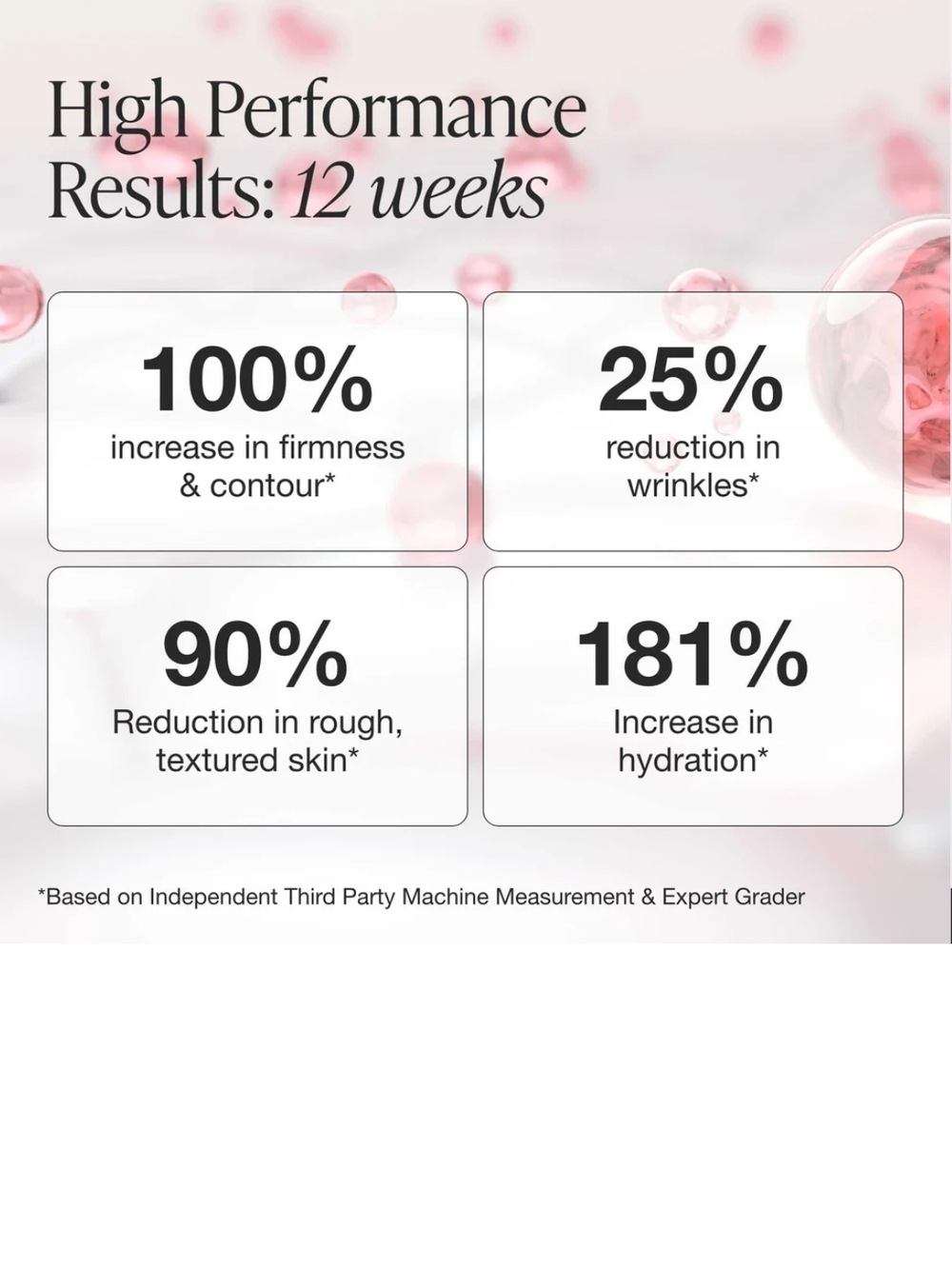 Extreme Cream Firming & Lifting Moisturizer Kbeauty - Picture 4 of 13